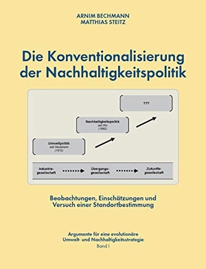 Bechmann, Arnim / Matthias Steitz. Die Konventionalisierung der Nachhaltigkeitspolitik - Beobachtungen, Einschätzungen und Versuch einer Standortbestimmung. Books on Demand, 2016.