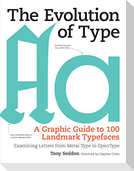 The Evolution of Type