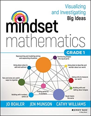 Williams, Cathy / Munson, Jen et al. Mindset Mathematics: Visualizing and Investigating  Big Ideas, Grade 1. John Wiley & Sons Inc, 2021.