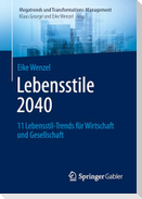 Lebensstile 2040