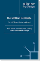 The Scottish Electorate