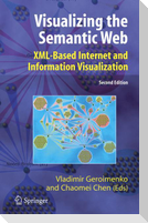 Visualizing the Semantic Web