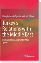 Turkey¿s Relations with the Middle East