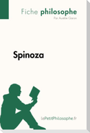 Spinoza (Fiche philosophe)