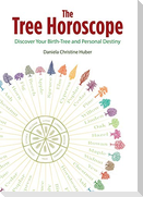 The Tree Horoscope