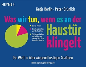 Berlin, Katja / Peter Grünlich. Was wir tun, wenn es an der Haustür klingelt - Die Welt in überwiegend lustigen Grafiken - Neues von graphitti-blog.de. Heyne Taschenbuch, 2013.