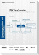 KMU-Transformation: Als KMU die Digitale Transformation erfolgreich umsetzen.
