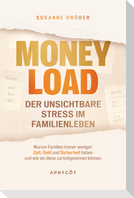 Money Load - Der unsichtbare Stress im Familienleben