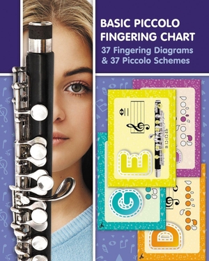 Winter, Helen. Basic Piccolo Fingering Chart - 37 Fingering Diagrams and 37 Piccolo Schemes. Blurb, 2026.