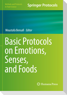 Basic Protocols on Emotions, Senses, and Foods