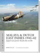 Malaya & Dutch East Indies 1941-42