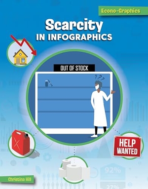 Hill, Christina. Scarcity in Infographics. Cherry Lake Publishing, 2022.
