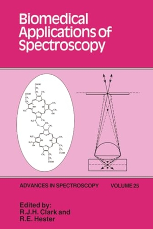 Clark / Hester. Biomedical Applications of Spectroscopy. John Wiley & Sons, 1996.