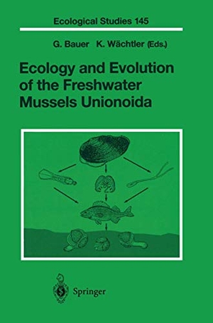 Wächtler, K. / G. Bauer (Hrsg.). Ecology and Evolution of the Freshwater Mussels Unionoida. Springer Berlin Heidelberg, 2000.