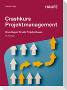 Crashkurs Projektmanagement