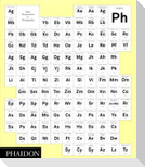 Vitamin PH