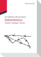 Extremismus