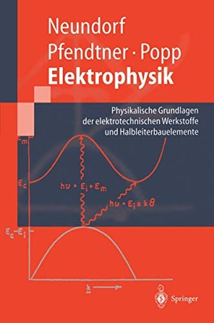 Neundorf, Dörte / Popp, H. -P. et al. Elektrophysik - Physikalische Grundlagen der elektrotechnischen Werkstoffe und Halbleiterbauelemente. Springer Berlin Heidelberg, 1997.