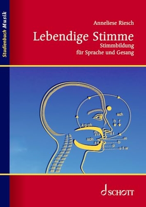 Riesch, Anneliese. Lebendige Stimme - Stimmbildung für Sprache und Gesang. Schott Music, 2008.