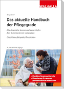 Das aktuelle Handbuch der Pflegegrade