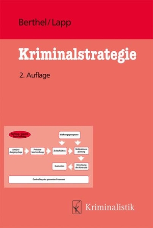 Berthel, Ralph / Matthias Lapp. Kriminalstrategie - Konzepte zur Verbrechensbekämpfung. Kriminalistik Verlag, 2024.