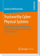 Trustworthy Cyber-Physical Systems