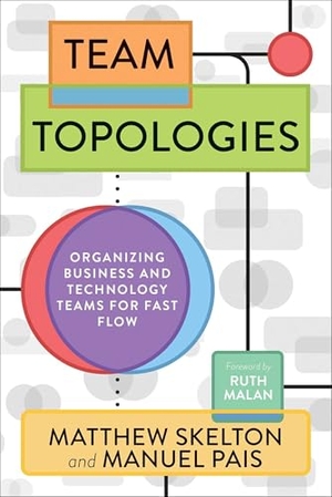 Skelton, Matthew / Manuel Pais. Team Topologies - Organizing Business and Technology Teams for Fast Flow. TradeSelect - IPSUK, 2019.