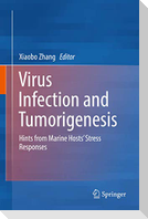 Virus Infection and Tumorigenesis