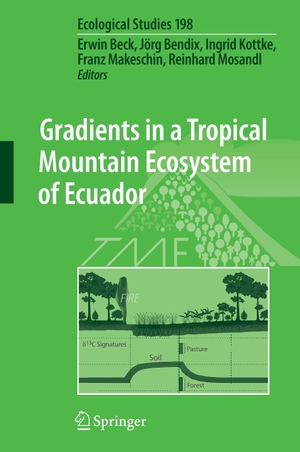 Beck, Erwin / Jörg Bendix et al (Hrsg.). Gradients in a Tropical Mountain Ecosystem of Ecuador. Springer Berlin Heidelberg, 2008.