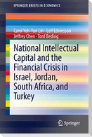 National Intellectual Capital and the Financial Crisis in Israel, Jordan, South Africa, and Turkey