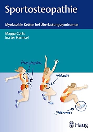 Corts, Magga / Ina ter Harmsel. Sportosteopathie - Myofasziale Ketten bei Überlastungssyndromen. Karl Haug, 2013.
