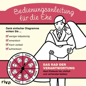 Bedienungsanleitung für die Ehe - Das Rad der Verantwortunglässtr Eheleute fair, zufrieden und verheiratet bleiben. riva Verlag, 2015.