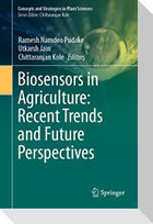 Biosensors in Agriculture: Recent Trends and Future Perspectives