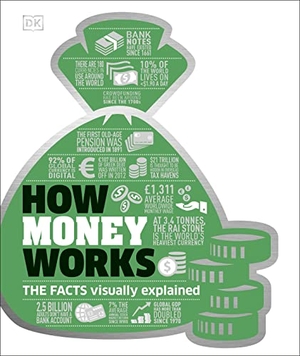 How Money Works - The Facts Visually Explained. Dorling Kindersley Ltd., 2017.