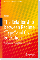 The Relationship between Regime ¿Type¿ and Civic Education