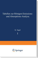 Tabellen zur Röntgen-Emissions- und Absorptions-Analyse