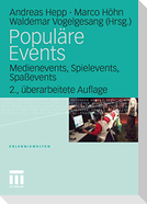 Populäre Events