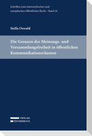 Die Grenzen der Meinungs- und Versammlungsfreiheit in öffentlichen Kommunikationsräumen