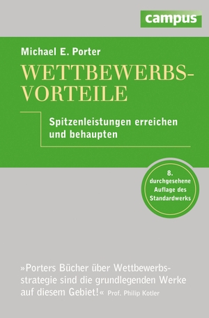 Porter, Michael E.. Wettbewerbsvorteile - Spitzenleistungen erreichen und behaupten. Campus Verlag GmbH, 2014.