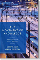 The Movement of Knowledge