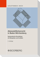Abstandsflächenrecht in Baden-Württemberg