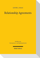 Relationship Agreements