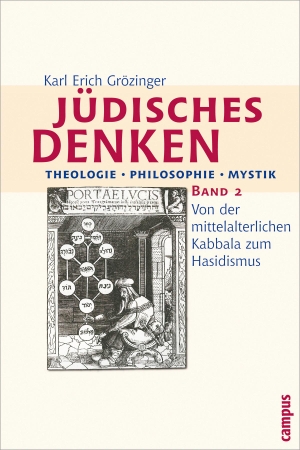 Grözinger, Karl Erich. Jüdisches Denken. Theologie - Philosophie - Mystik 2 - Von der mittelalterlichen Kabbala zum Hasidismus. Campus Verlag GmbH, 2005.