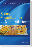 Sound Visualization C