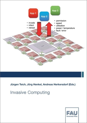 Pöppl, Alexander / Brand, Marcel et al. Invasive Computing. FAU University Press, 2022.