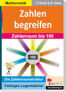 Zahlen begreifen