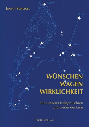 Schlegel, Jens-J.. Wu¿nschen - Wagen - Wirklichkeit - Die uralten Heiligen Lehren und Lieder der Erde. Eich-Verlag, 2023.