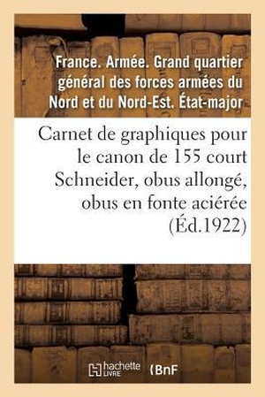 Armee. Carnet de graphiques pour le canon de 155 court Schneider, obus allongé, obus en fonte aciérée. Hachette Livre, 2018.
