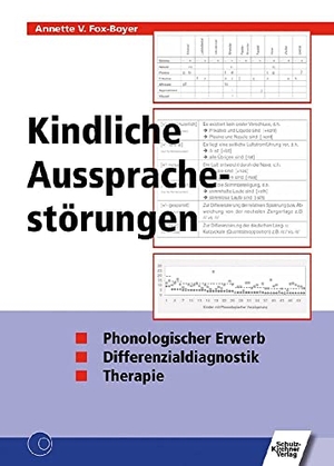 Fox-Boyer, Annette V.. Kindliche Aussprachestörungen - Phonologischer Erwerb/Differenzialdiagnostik/Therapie. Schulz-Kirchner Verlag Gm, 2015.