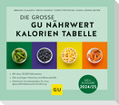Die große GU Nährwert-Kalorien-Tabelle 2024/25